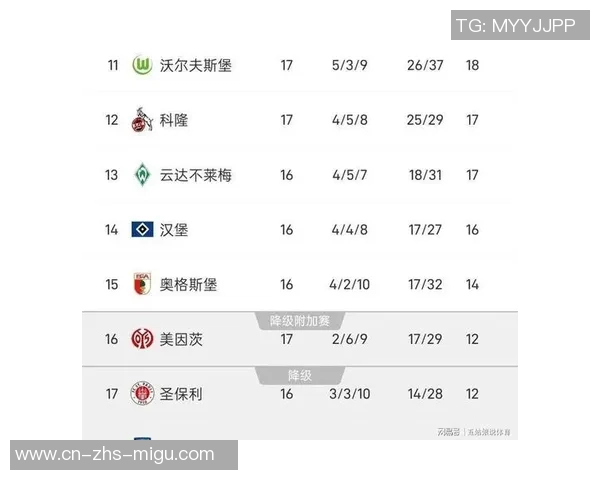 柏林赫塔主场迎战拜仁慕尼黑争夺德甲积分榜重要战役